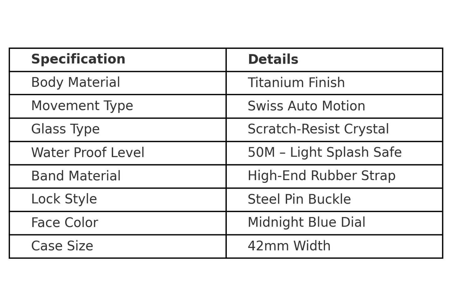 HB Fusion Blue Watch ā Premium Master Copy | Bold Luxury Titanium